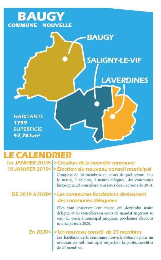 pages-communeNouvelle (2)